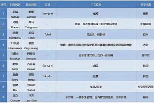 开云app官方入口下载安装截图2