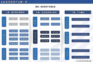 全新面貌！步行者首发：哈利伯顿 希尔德 内史密斯 西亚卡姆 特纳